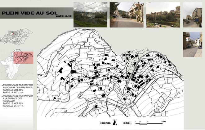 Kaslik Workshop | ANALYSIS OF VOID-FILL PLAN- AATSHANE